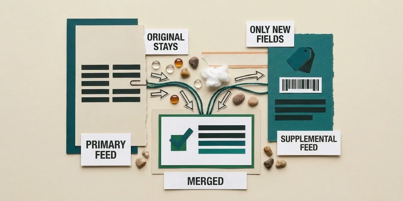 Supplemental Feeds in Google Merchant Center: Everything You Need to Know